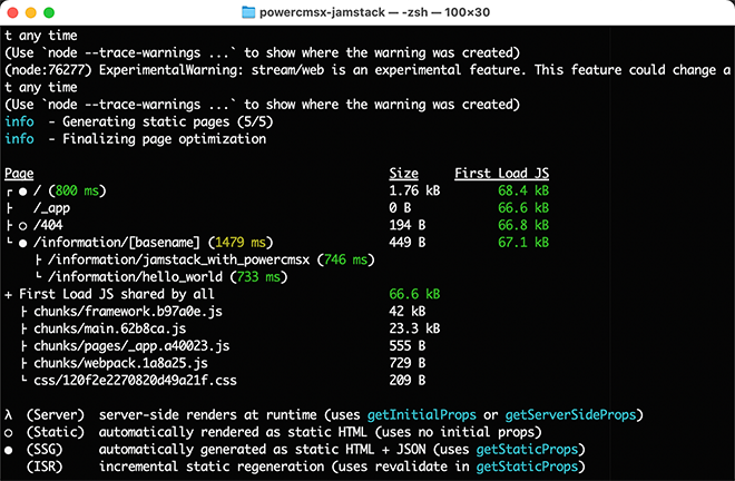ターミナルでビルドをした様子